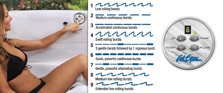 ATS Control for hot tubs in Santa Fe